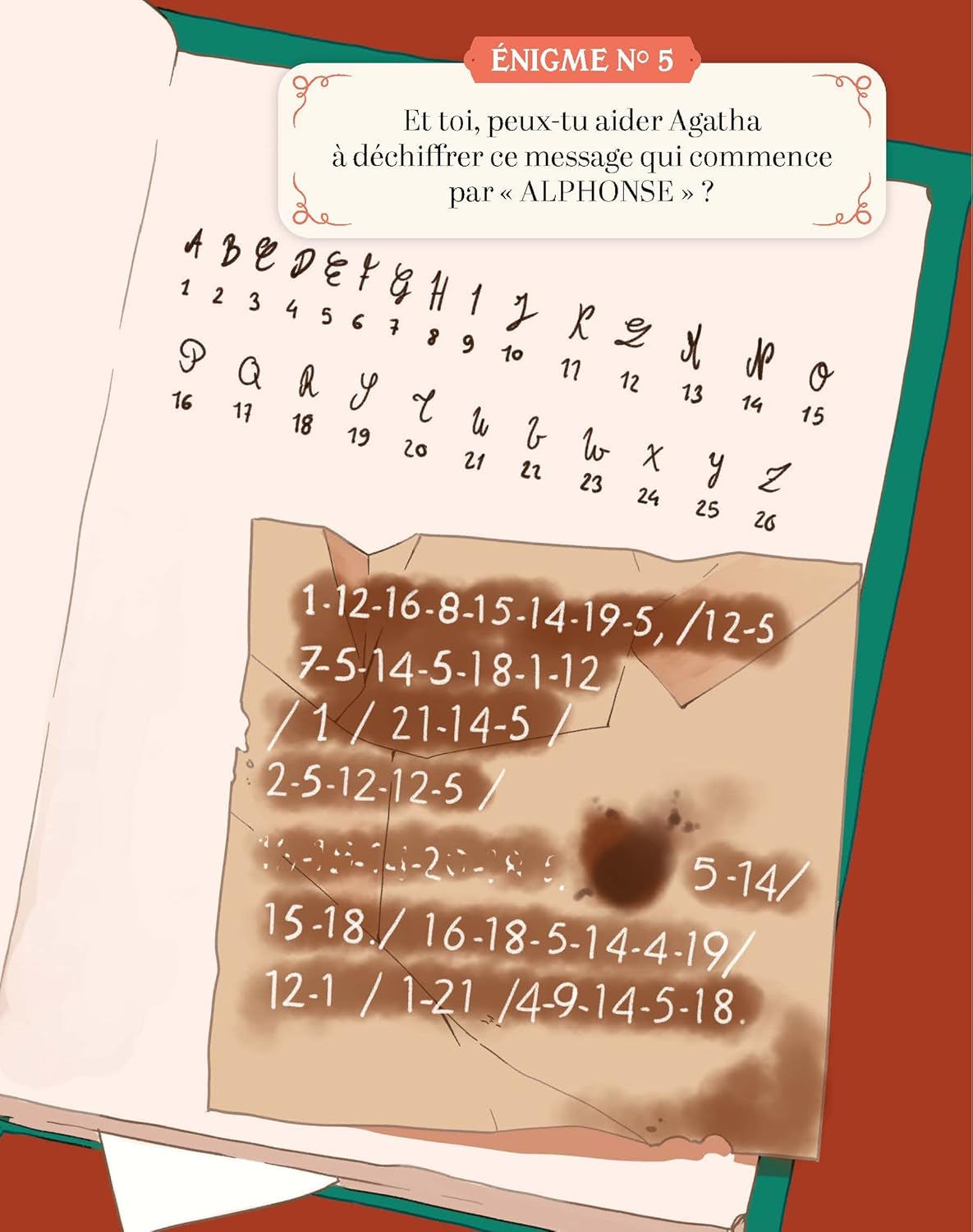 La señorita Agatha - Misterio en el Orient Express