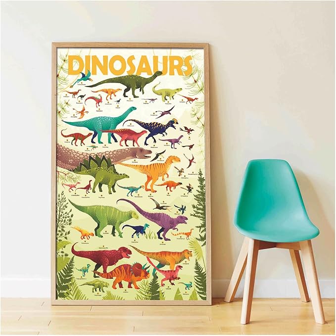 Póster de pegatinas de dinosaurios - Poppik