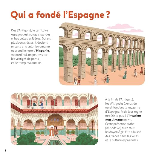 "L'Espagne" Mes P'tites Questions (7-11 ans) - Edition Milan