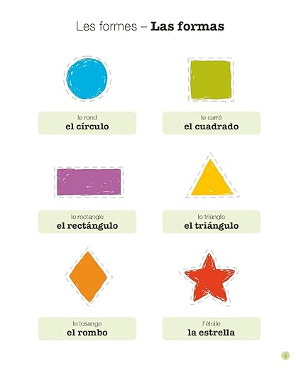 "Mes 1000 premiers mots d'espagnol" Mes années Pourquoi- Edition Milan