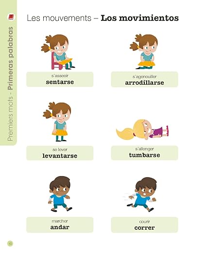 "Mes 1000 premiers mots d'espagnol" Mes années Pourquoi- Edition Milan