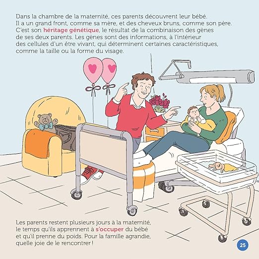 "La Naissance, l′incroyable début d′une vie" Mes P'tits Docs + (7-11 ans) - Edition Milan