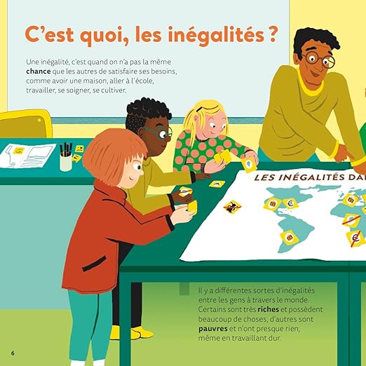 "Les Inégalités" Mes P'tites Questions (7-11 ans) - Edition Milan